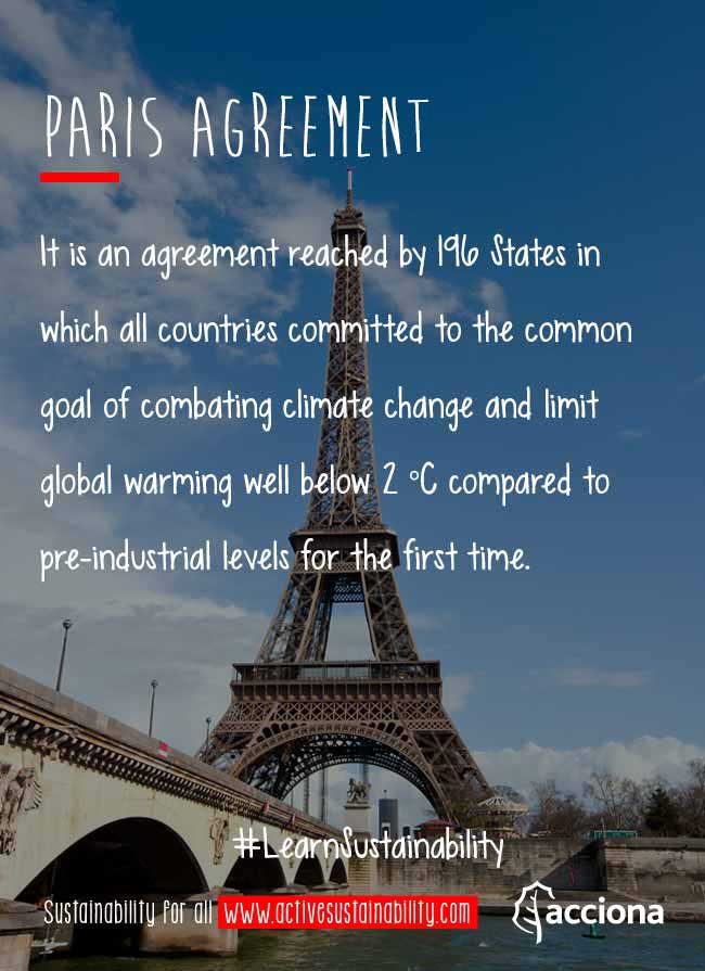 #LearnSustainability: Paris Agreement