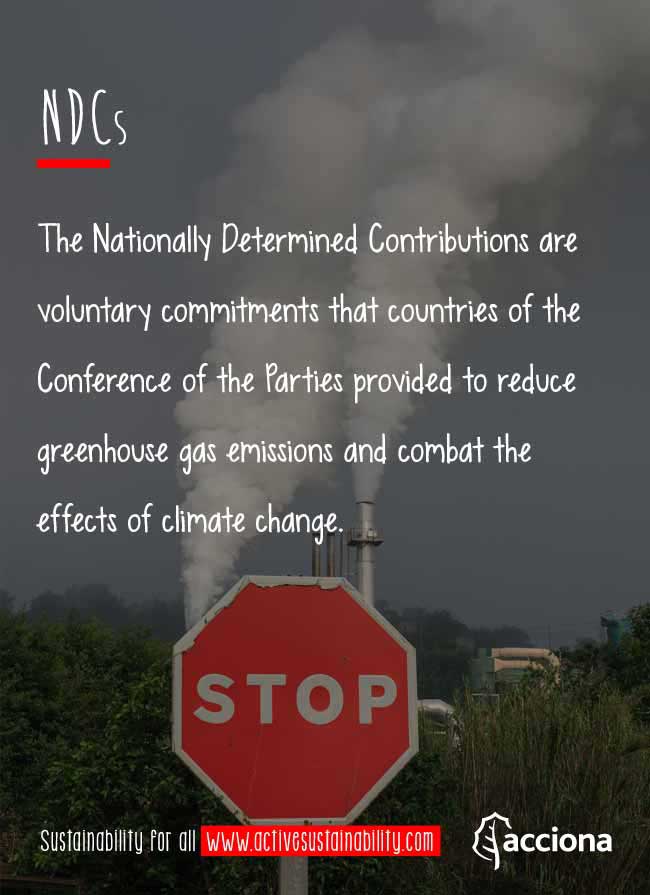 #LearnSustainability: NDCs