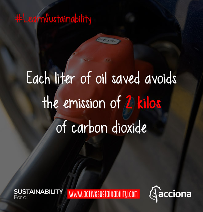 #LearnSustainability: Liter of oil and CO2 emissions