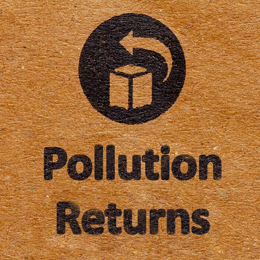Returns on online purchases are not free: they come at a cost for the environment